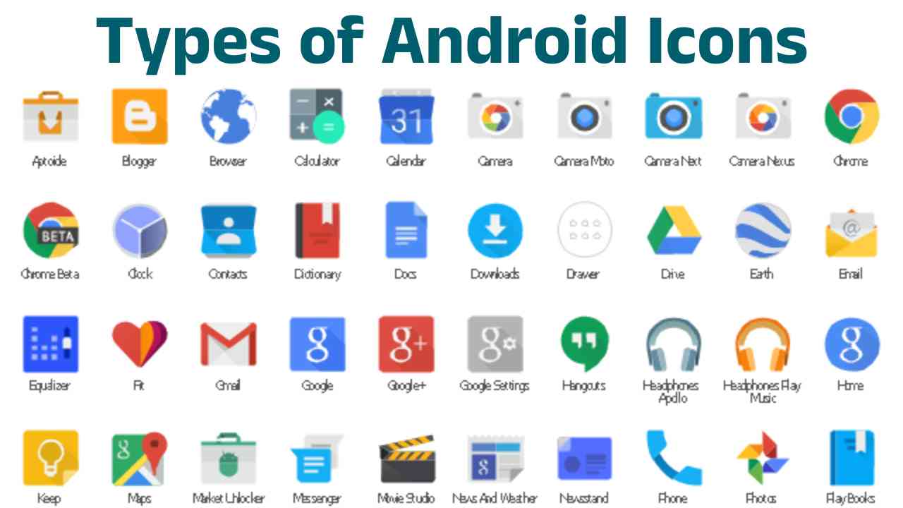 Types of Android Icons