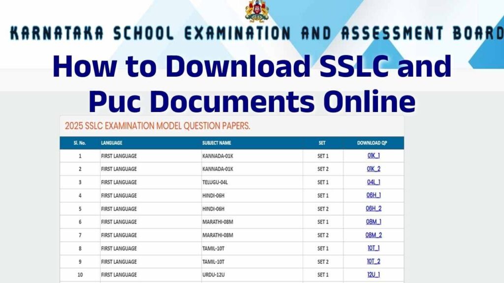 SSLC and Puc Documents